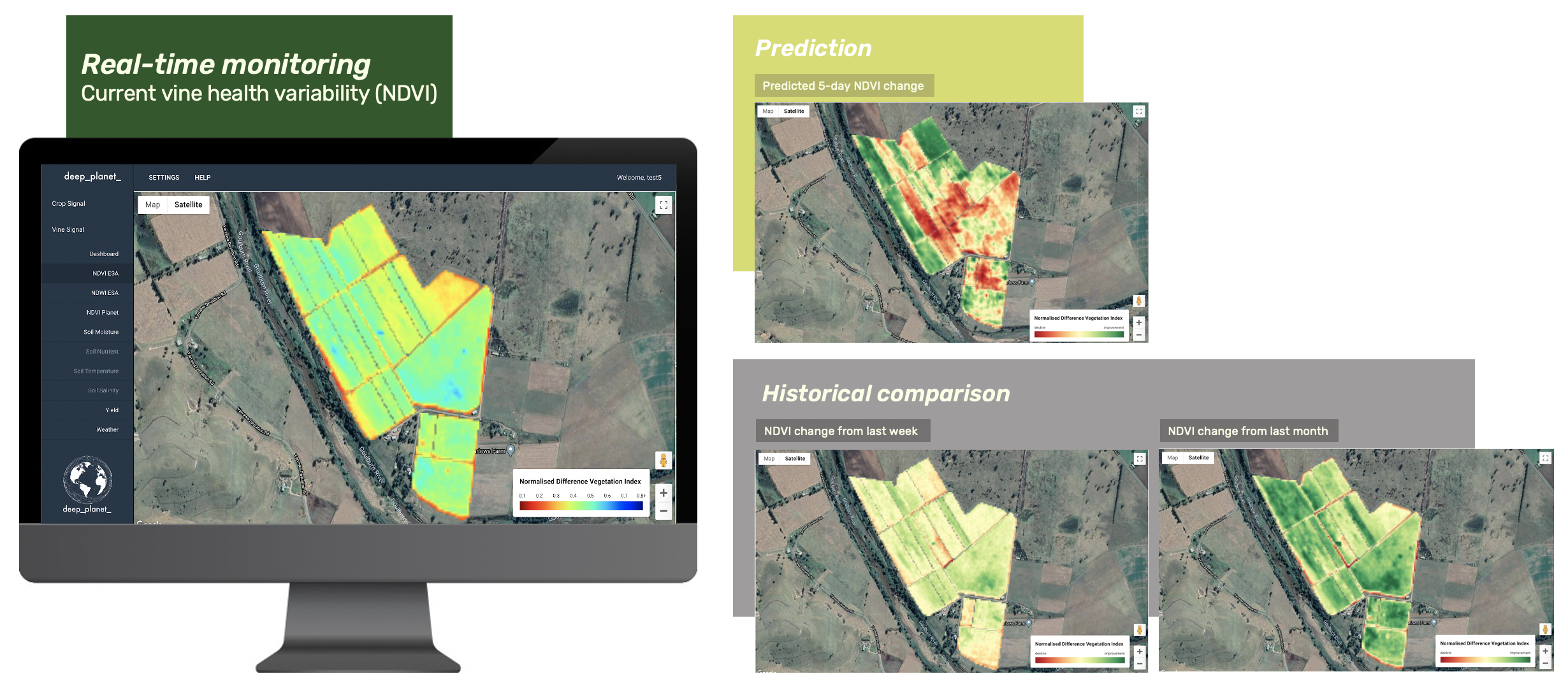 Example NDVI monitoring and prediction functionality (also available for NDWI)