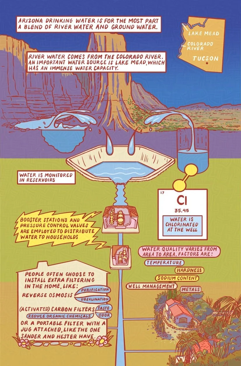Page 32 (06-08-2026)