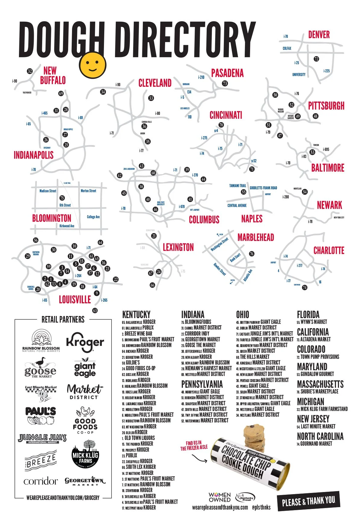 DOUGH DIRECTORY