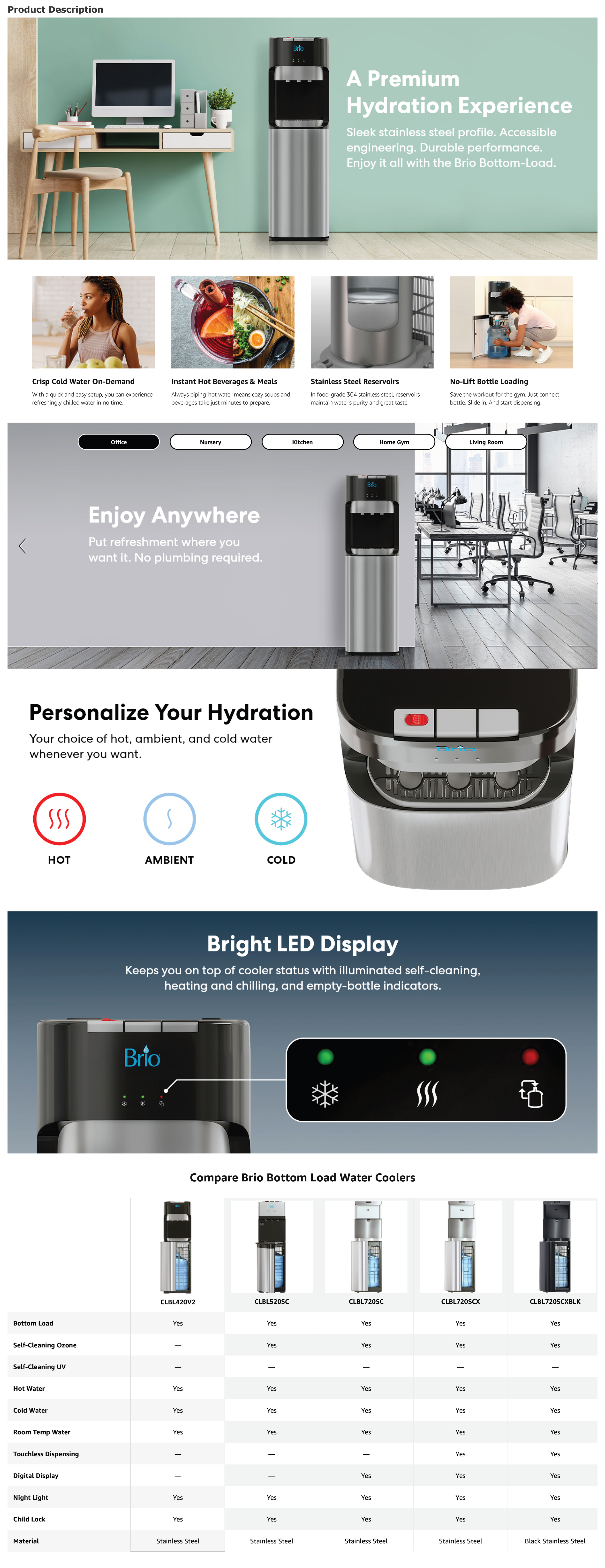 CLBL420V2 - Premium A Plus Content.png