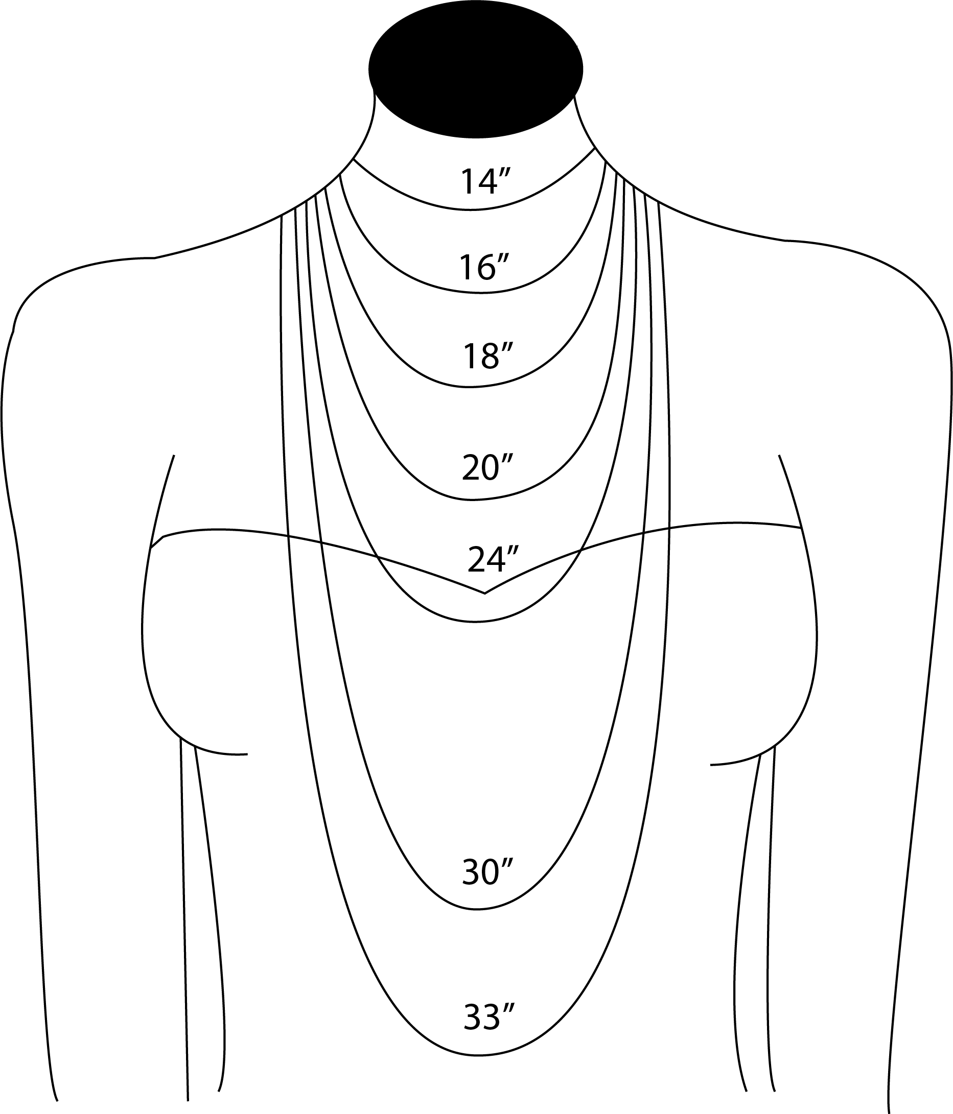 Necklace length Example.png
