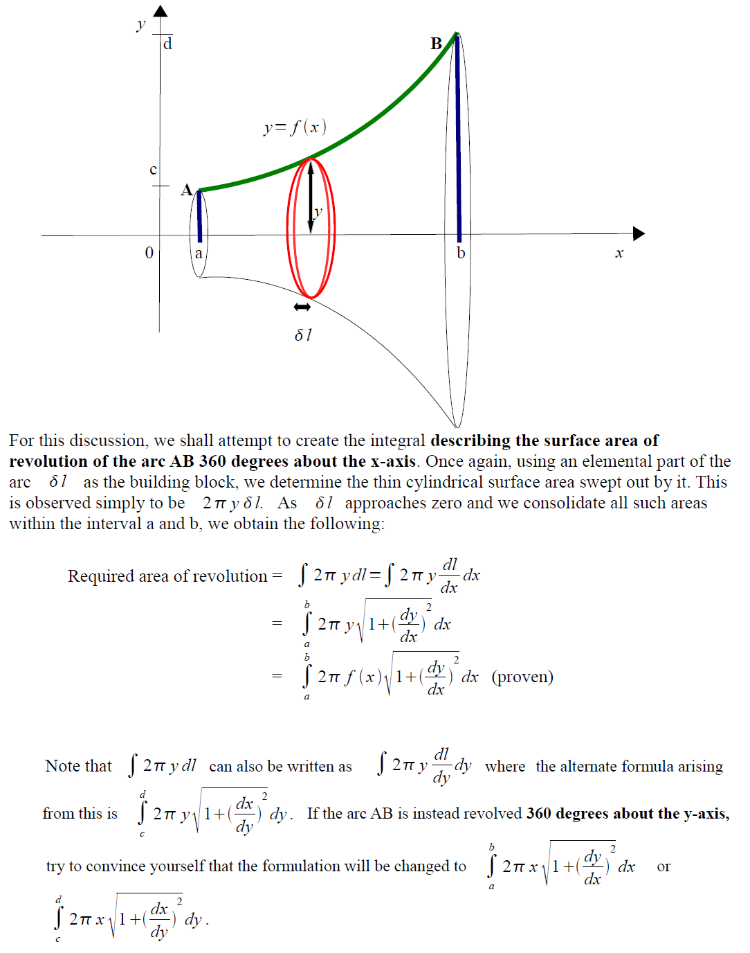 Beyond H2 Maths — A LEVEL H2 MATHEMATICS