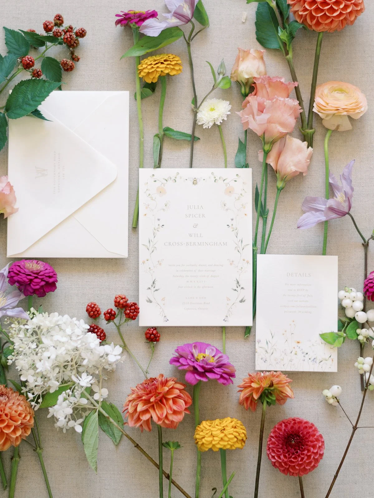 The Best First Dance Songs A Playlist for You — Laura Olsen Events