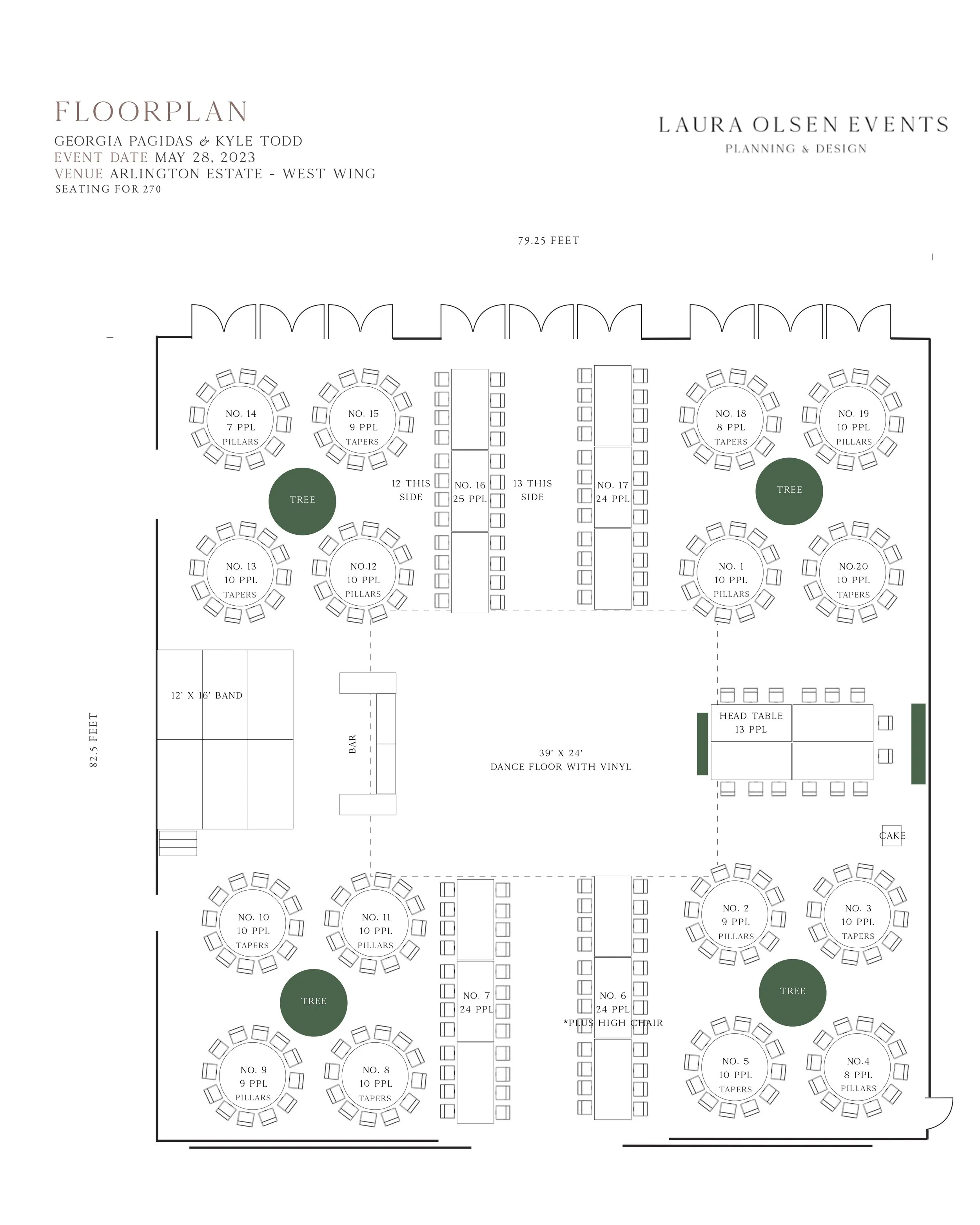 A Colourful Wedding Reception at The Arlington Estate — Laura Olsen ...