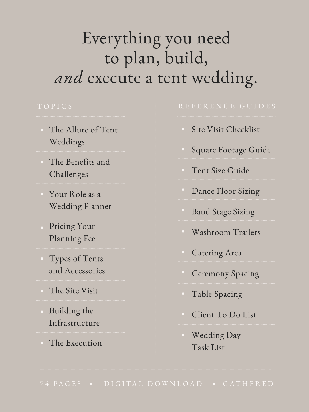 Gathered-How-To-Plan-Tent-Weddings-Whats-Included.png