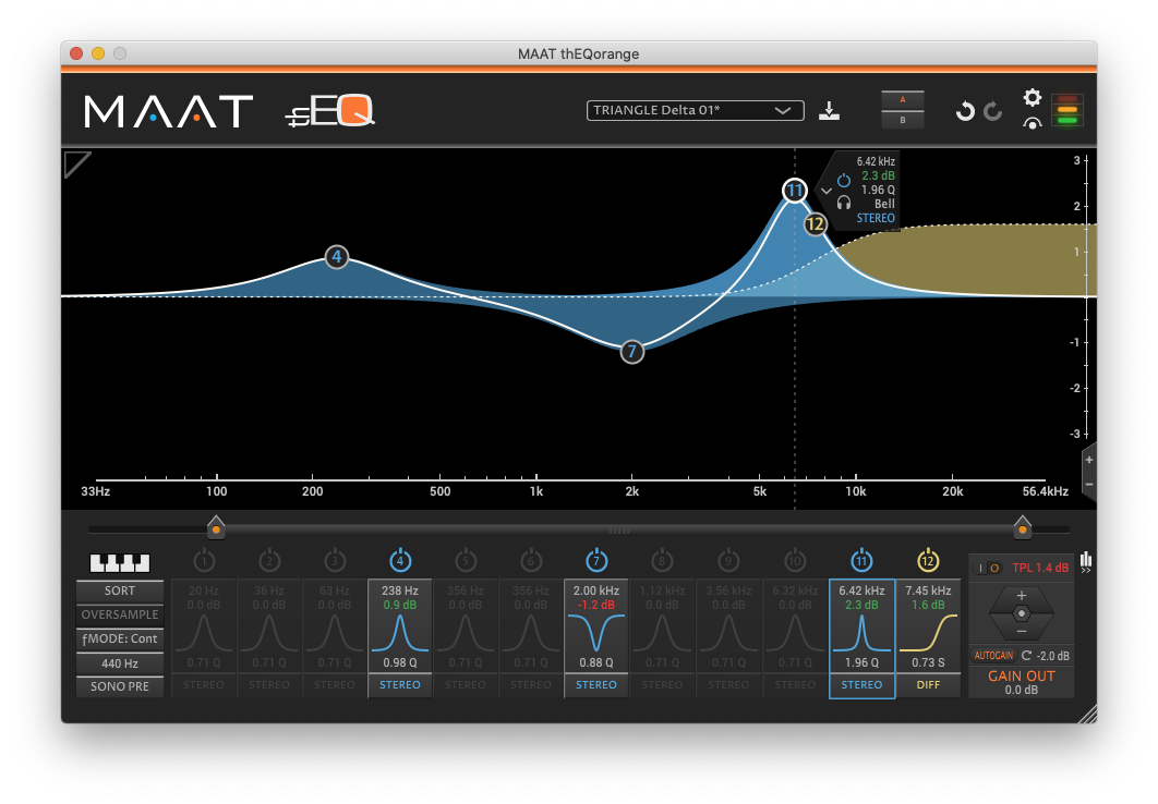 TRIANGLE Delta EQ.png
