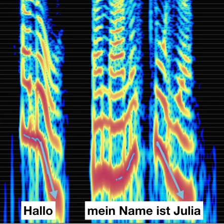 Souverän klingen durch Stimmsenkungen