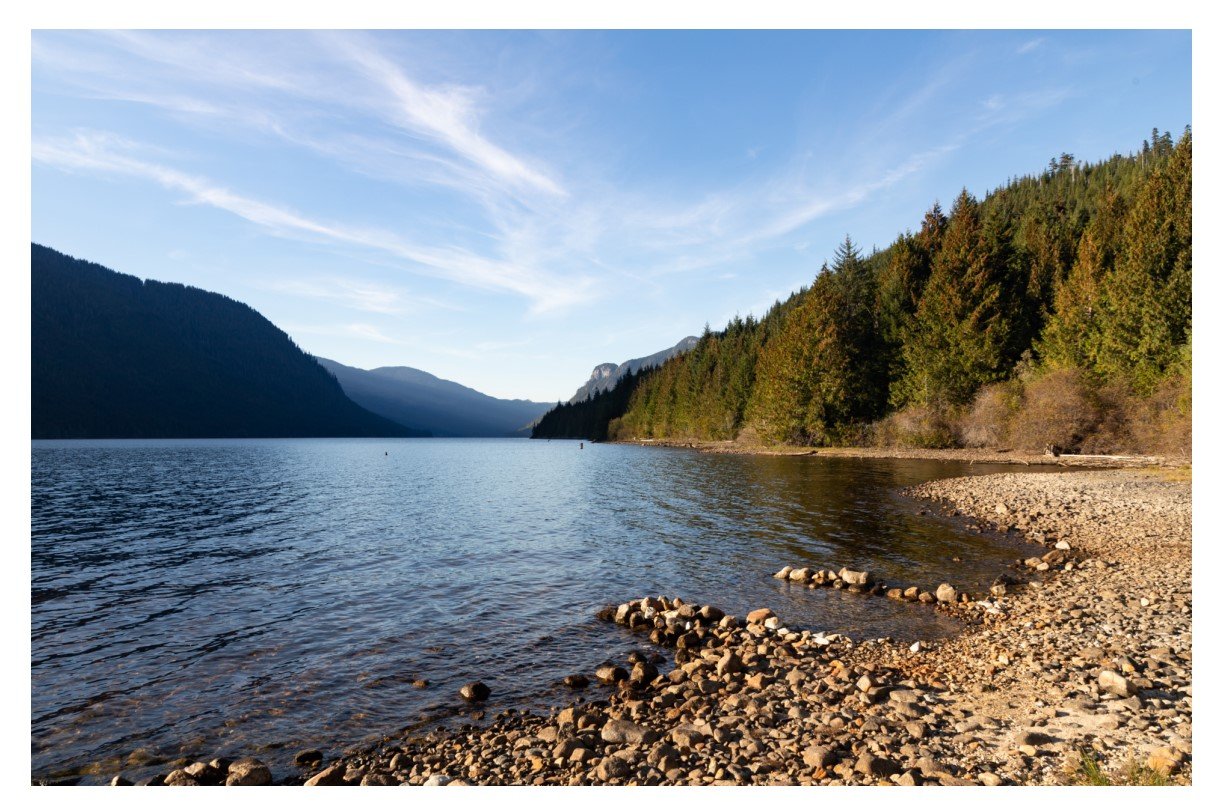 Bonanza Lake - Card