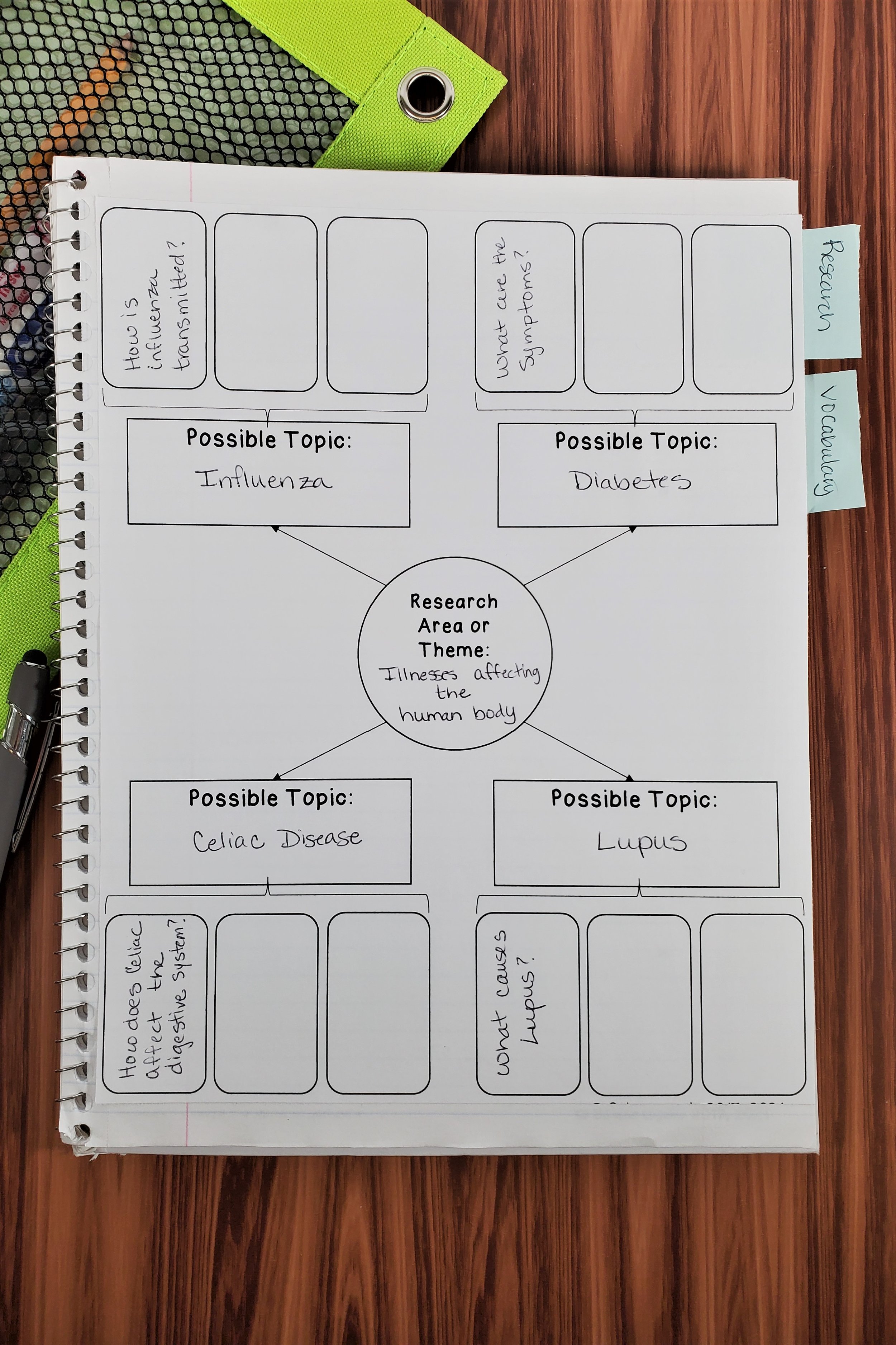 middle-school-research-paper-graphic-organizer.jpg