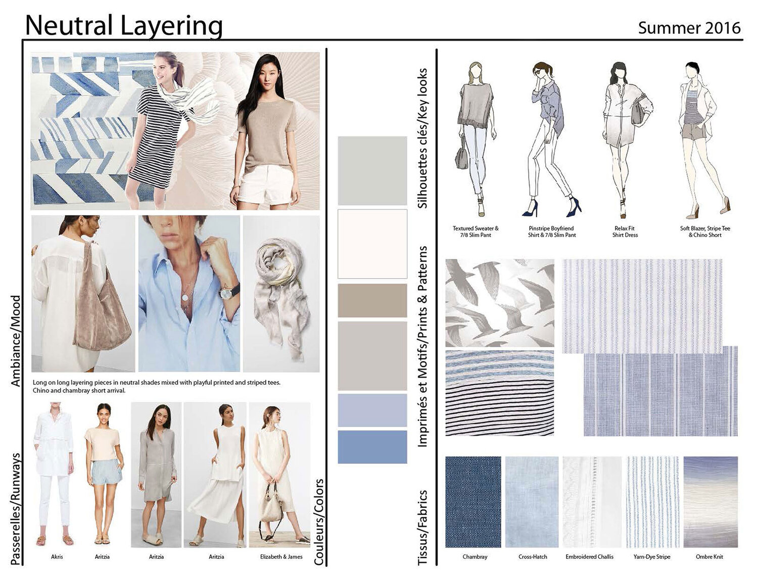 RW&CO - Suiting, Sportswear & Outerwear Design — LENA ZLATKINA
