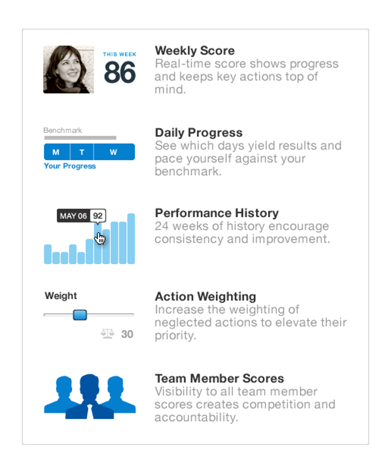 features-benefits 2.png