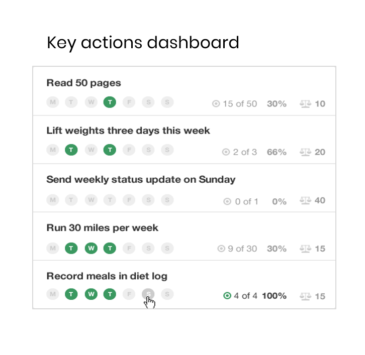 actions dashboard 2.png
