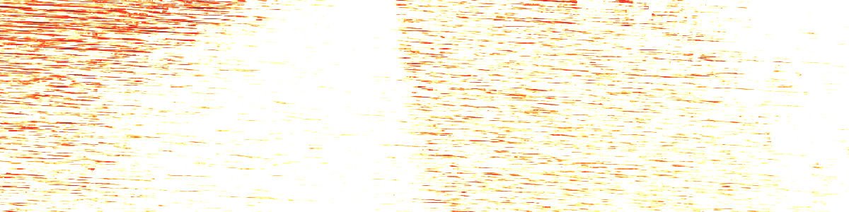 Television and group resonance