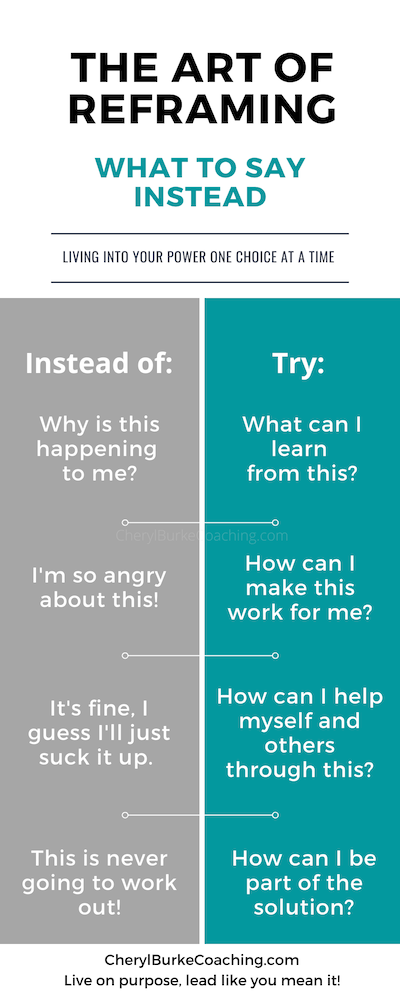 30 Easy Ways To Learn By Reframing Your Mistakes – JMNG