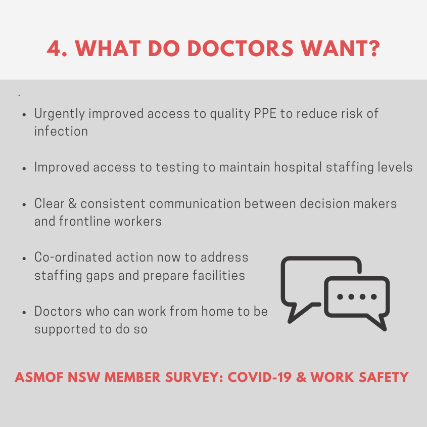 4. what doctors want .png