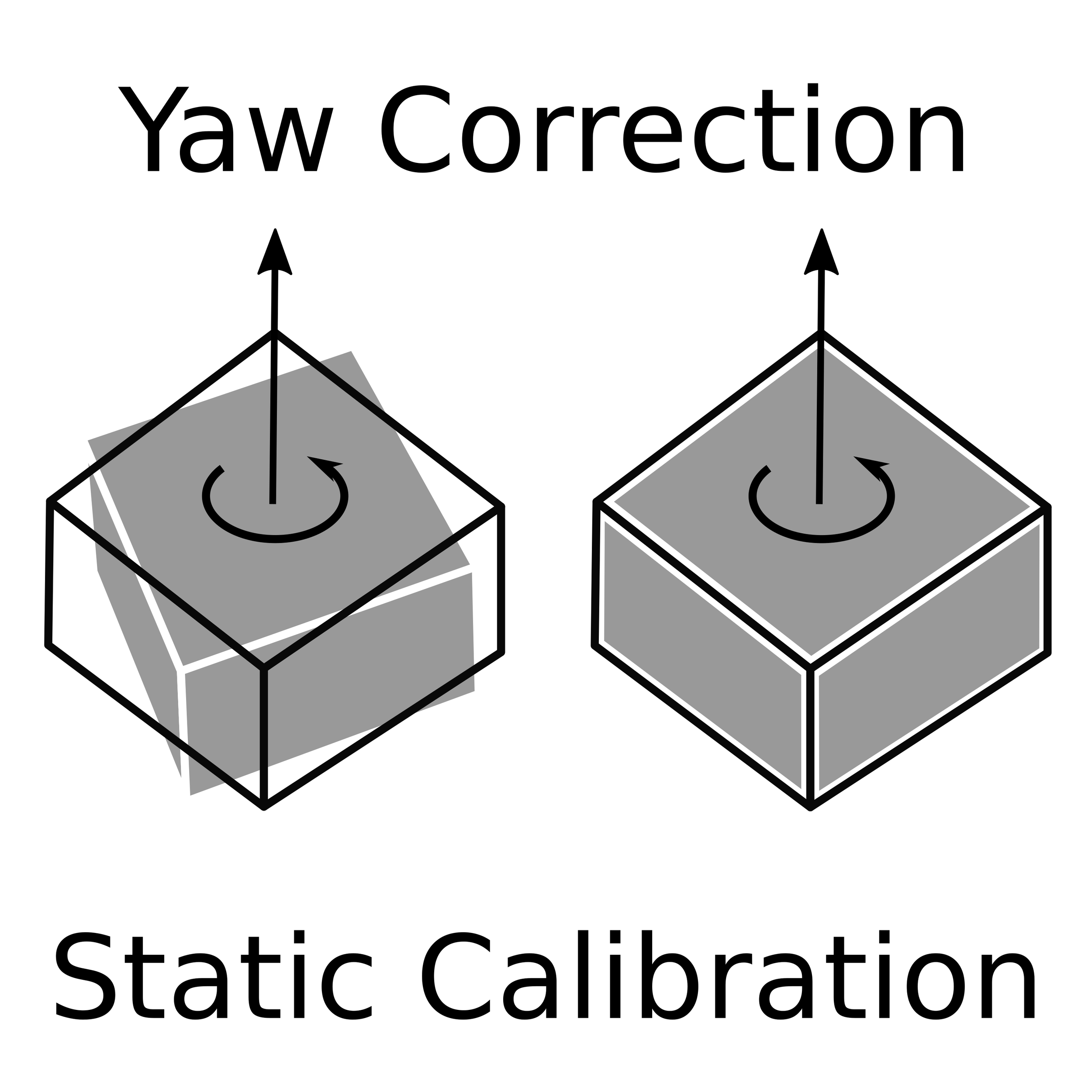 How to Perform IMU Yaw Correction Static Calibration