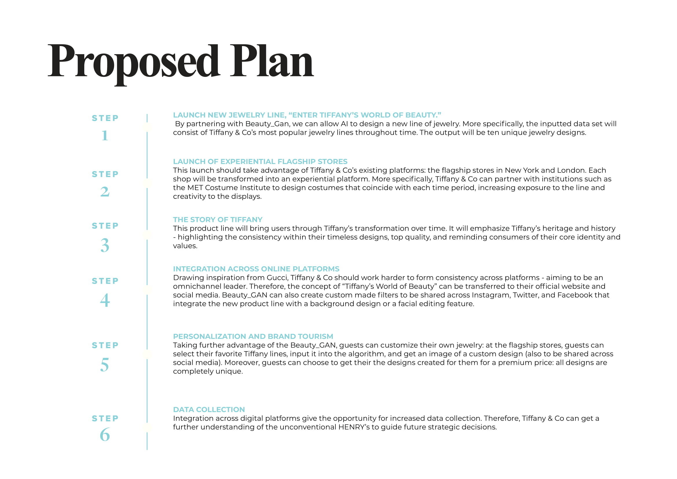 tiffany & co payment plan