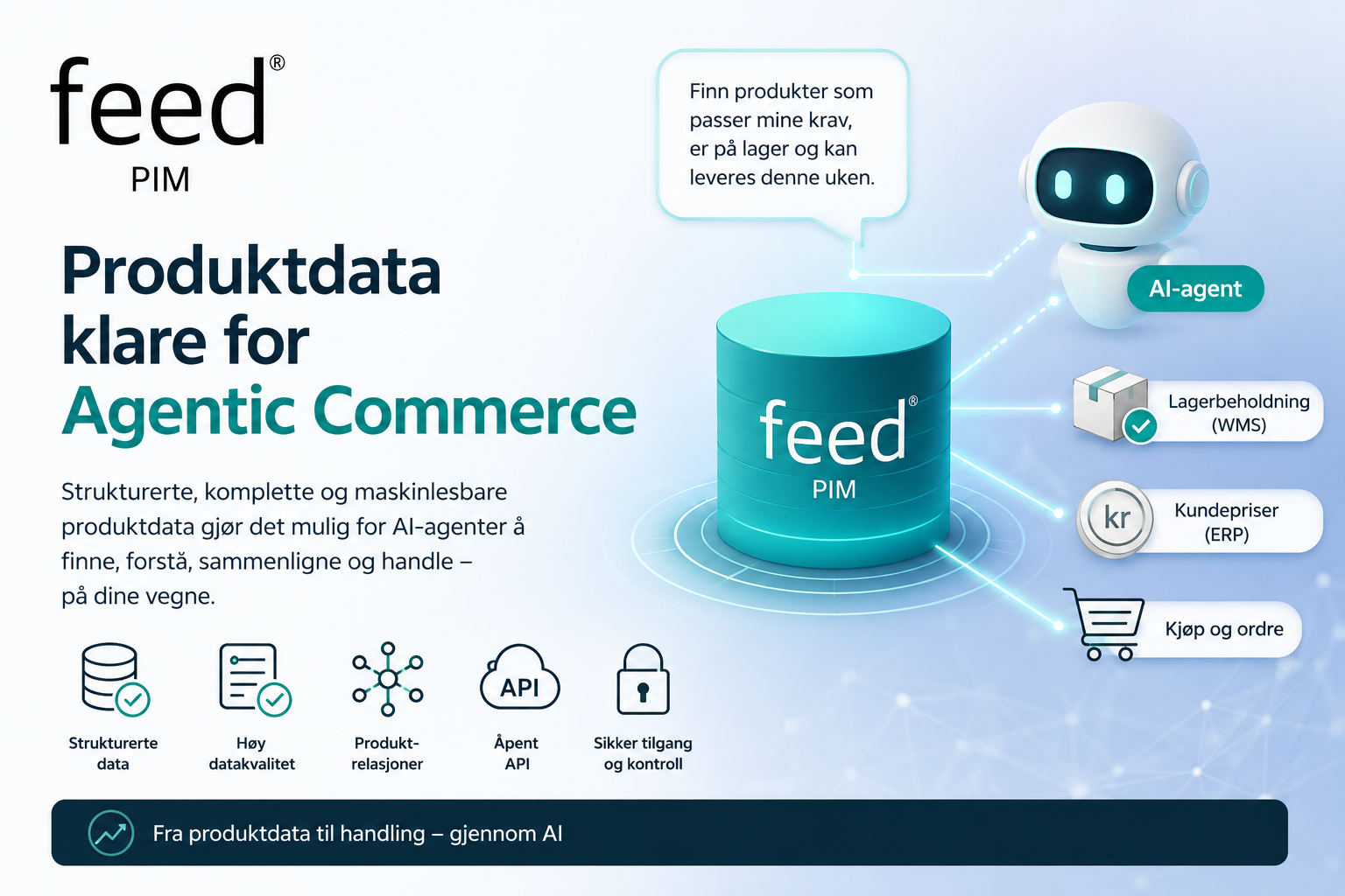 Er produktdataene dine klare for Agentic Commerce?