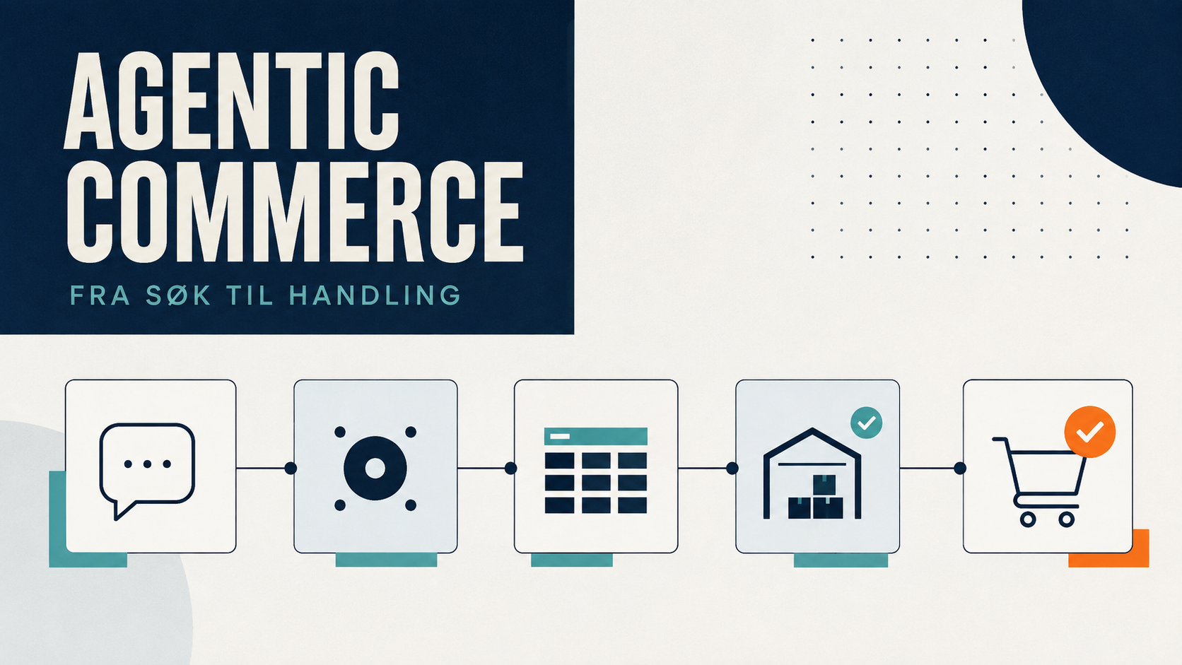 Hva er Agentic Commerce – og hvorfor skal du bry deg?