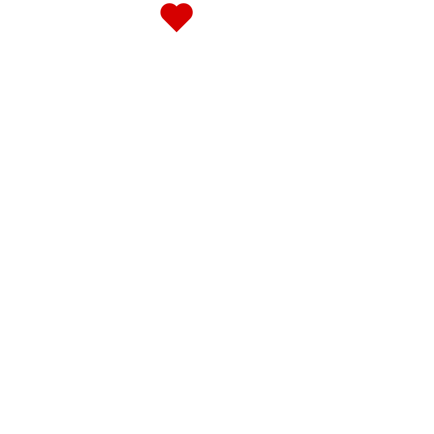 Choir of the Earth