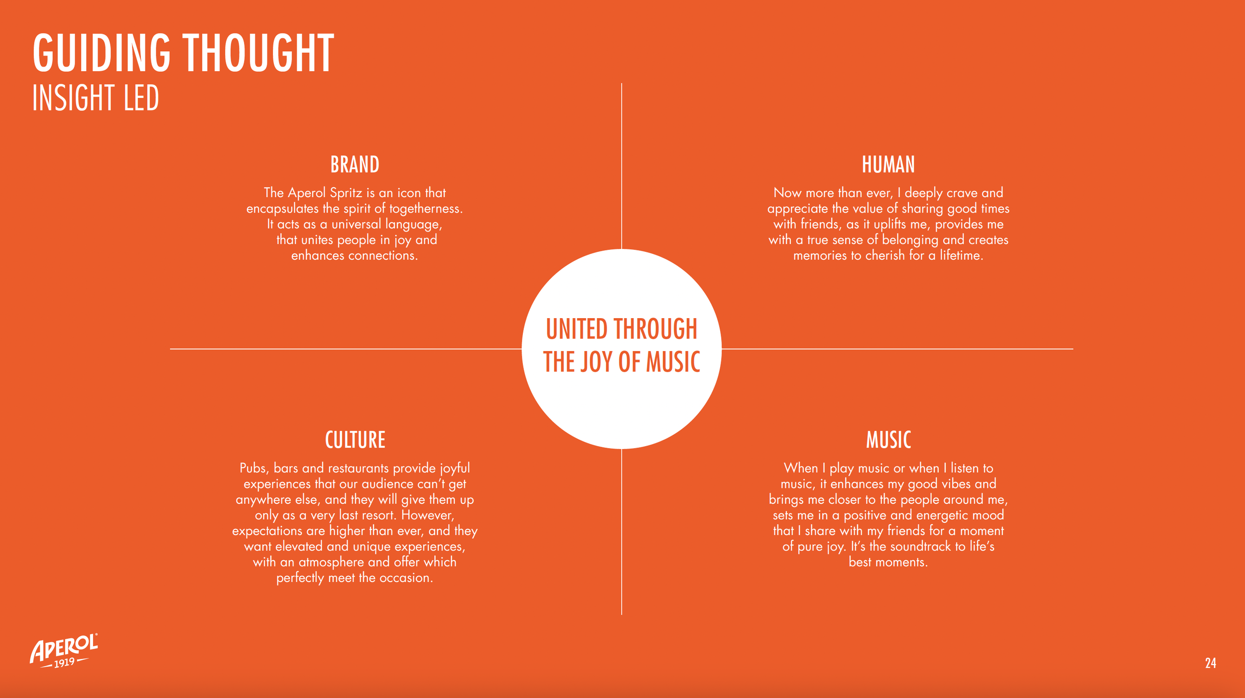 Screenshot 2026-02-04 at 23.28.19.png