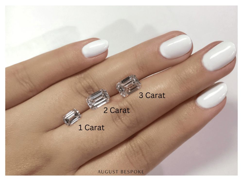 On Hand Carat Size Comparison Carat Size Comparison Carat Ring On