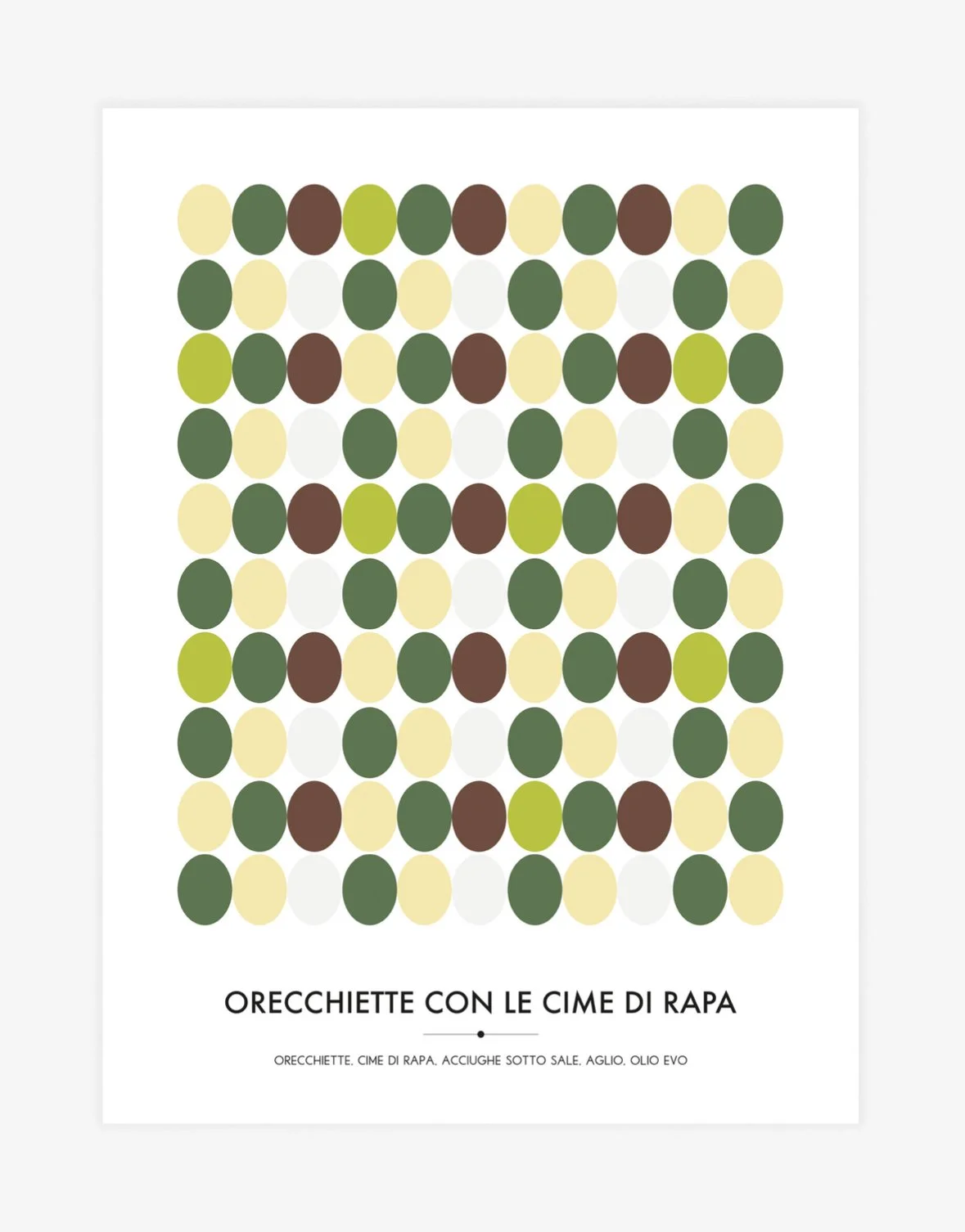"Orecchiette con le cime di rapa" da parete
