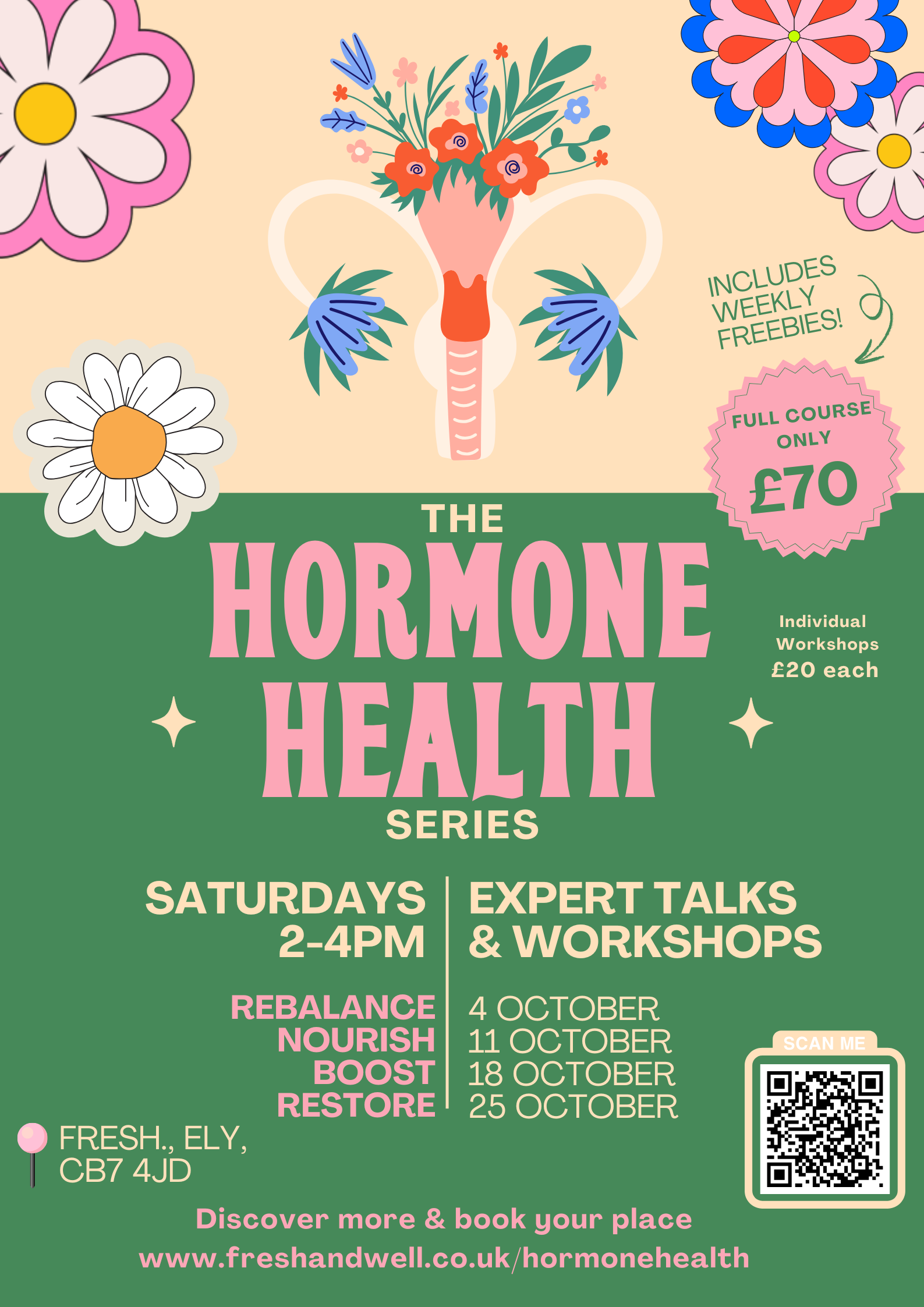 HORMONE HEALTH SERIES