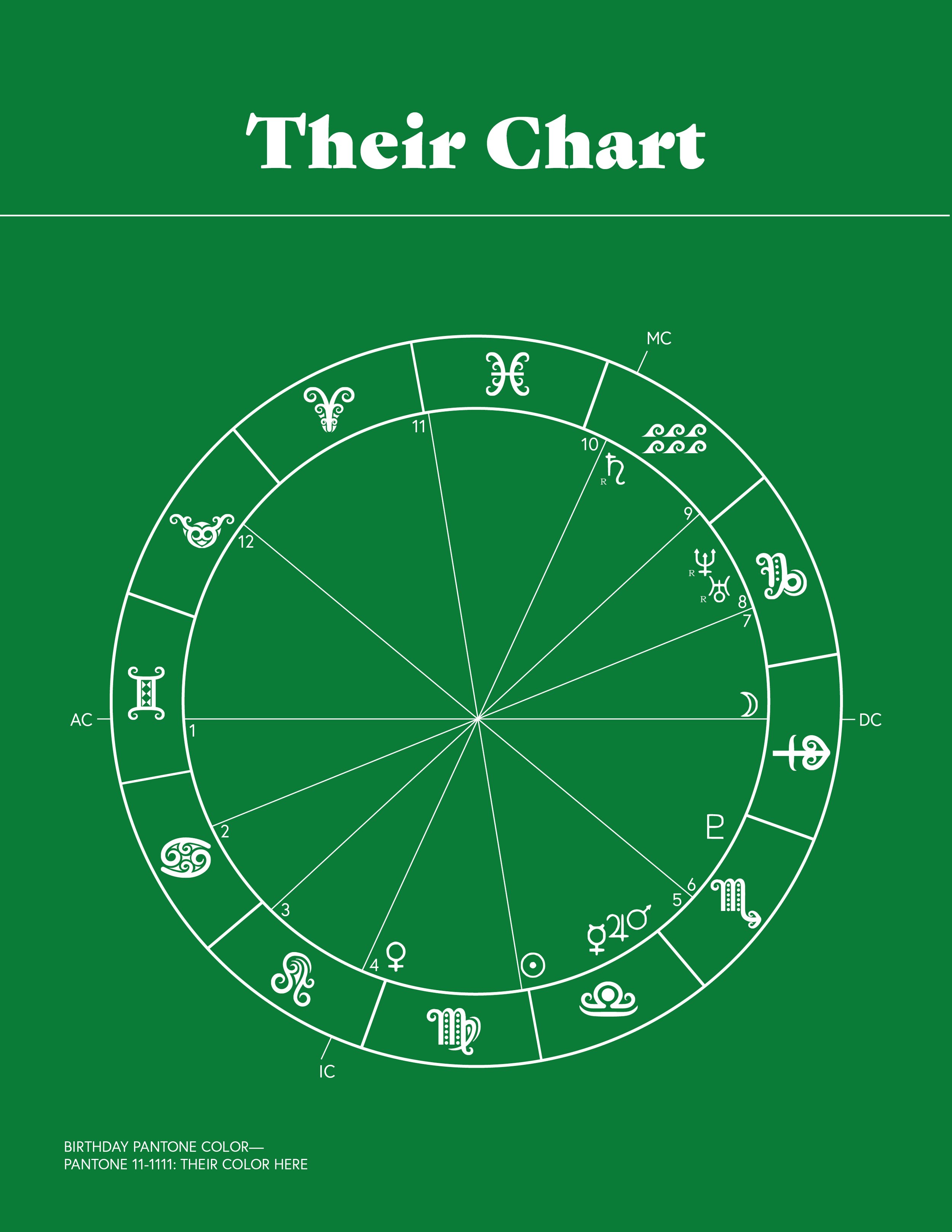 Synastry_Example3.jpg
