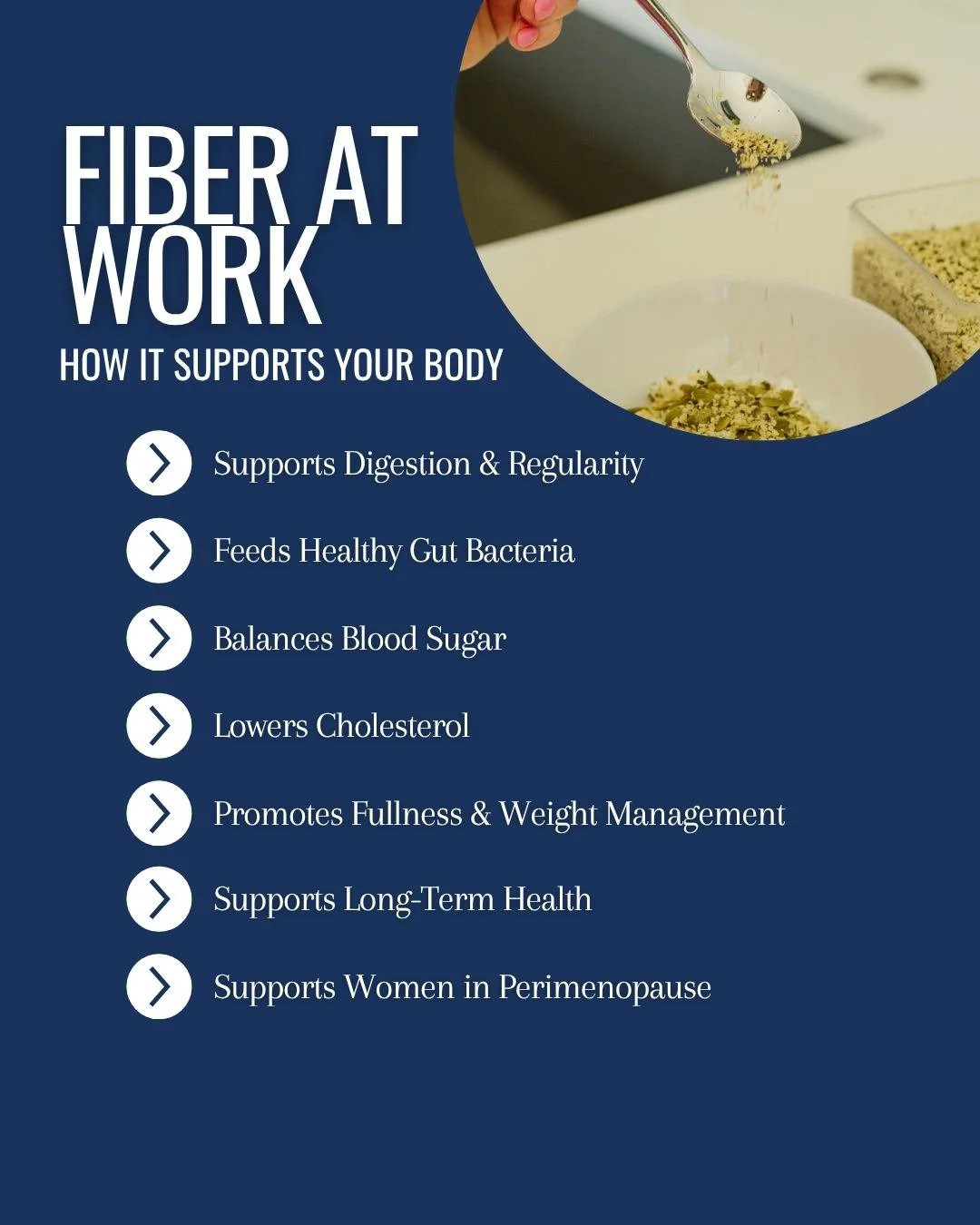 Quick tips for gradually increasing your fiber intake:

Spread fiber throughout the day (3&ndash;8 g per meal/snack) 

Avoid high fiber bars/cereals that provide &lsquo;all you need&rsquo; in a serving

Drink water with fiber to avoid discomfort

 Mi