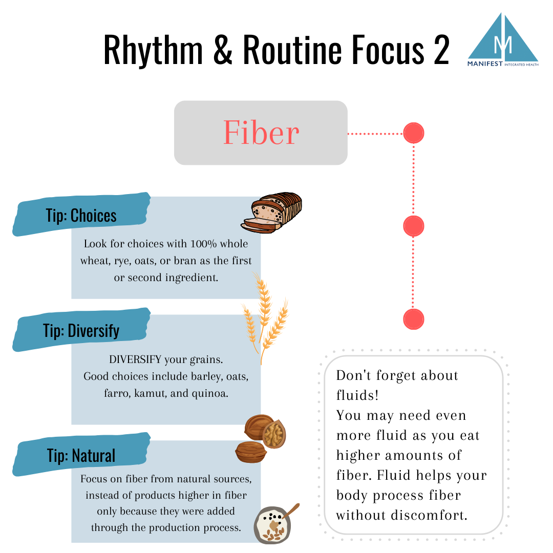 Movement: Rhythm & Routine Focus #2 — Manifest Integrated Health