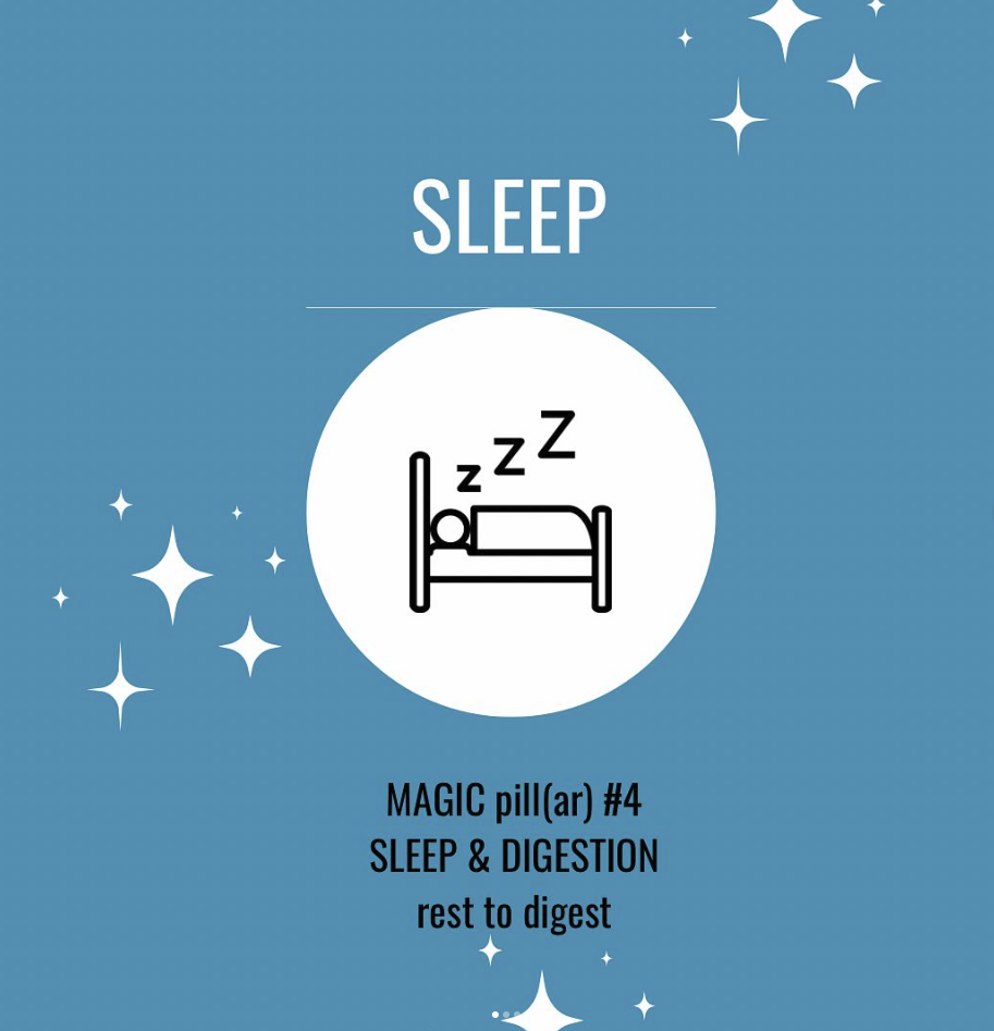 Magic Pill(ar) of Health: Sleep and Digestion