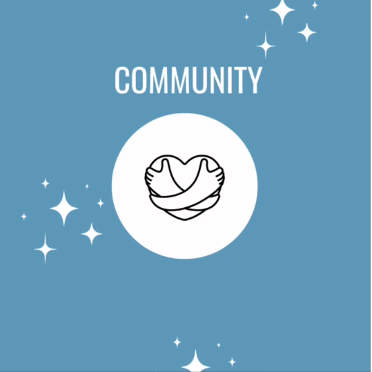 Magic Pill(ar) of Health: Community