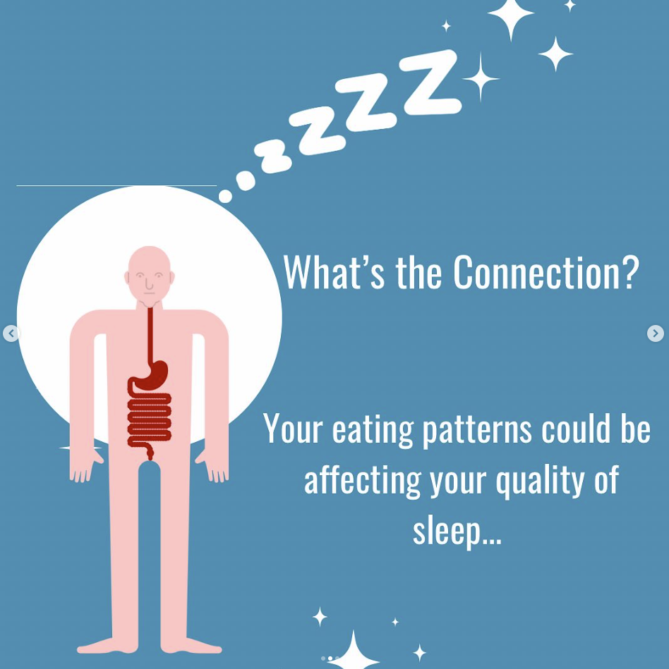 Sleep patterns and eating patterns