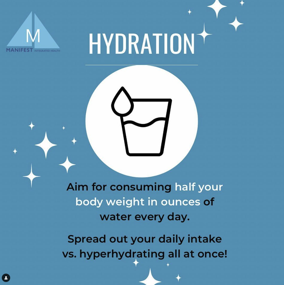 Magic Pill(ar) of Health: Hydration