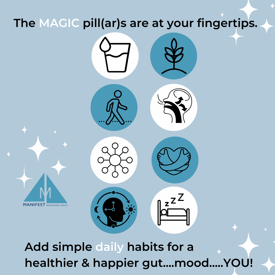 Magic Pill(ar)s