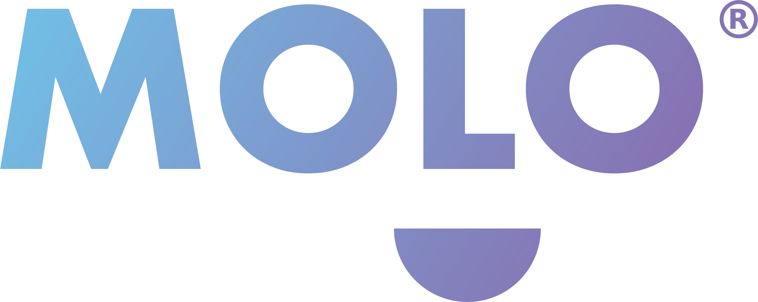 MoLo
