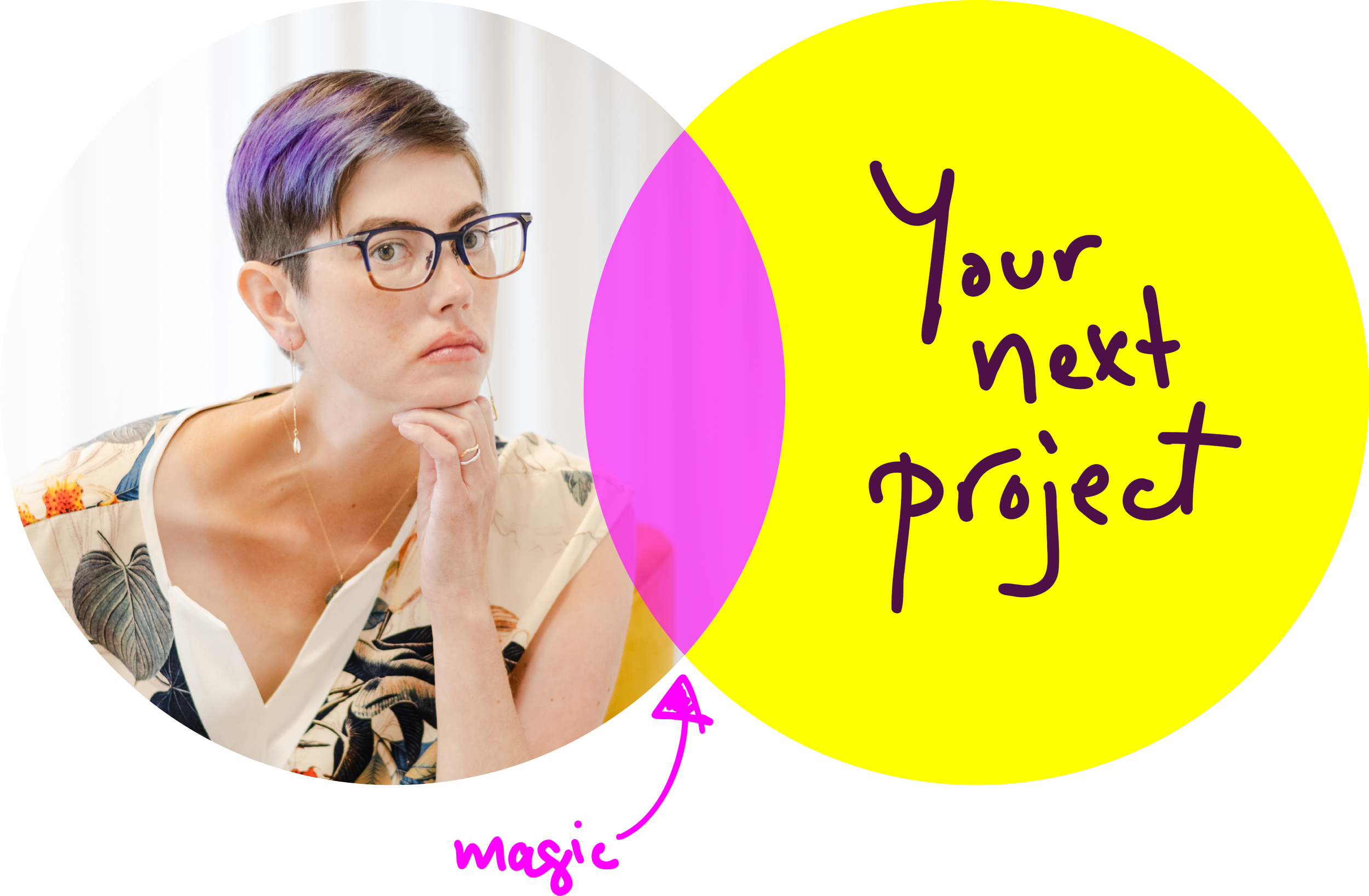 A venn diagram with Michelle's headshot in the left circle and a bright yellow circle with the words "your next project" on the right. The two circles overlap with bright pink, the word "magic" with an arrow points to the overlap.