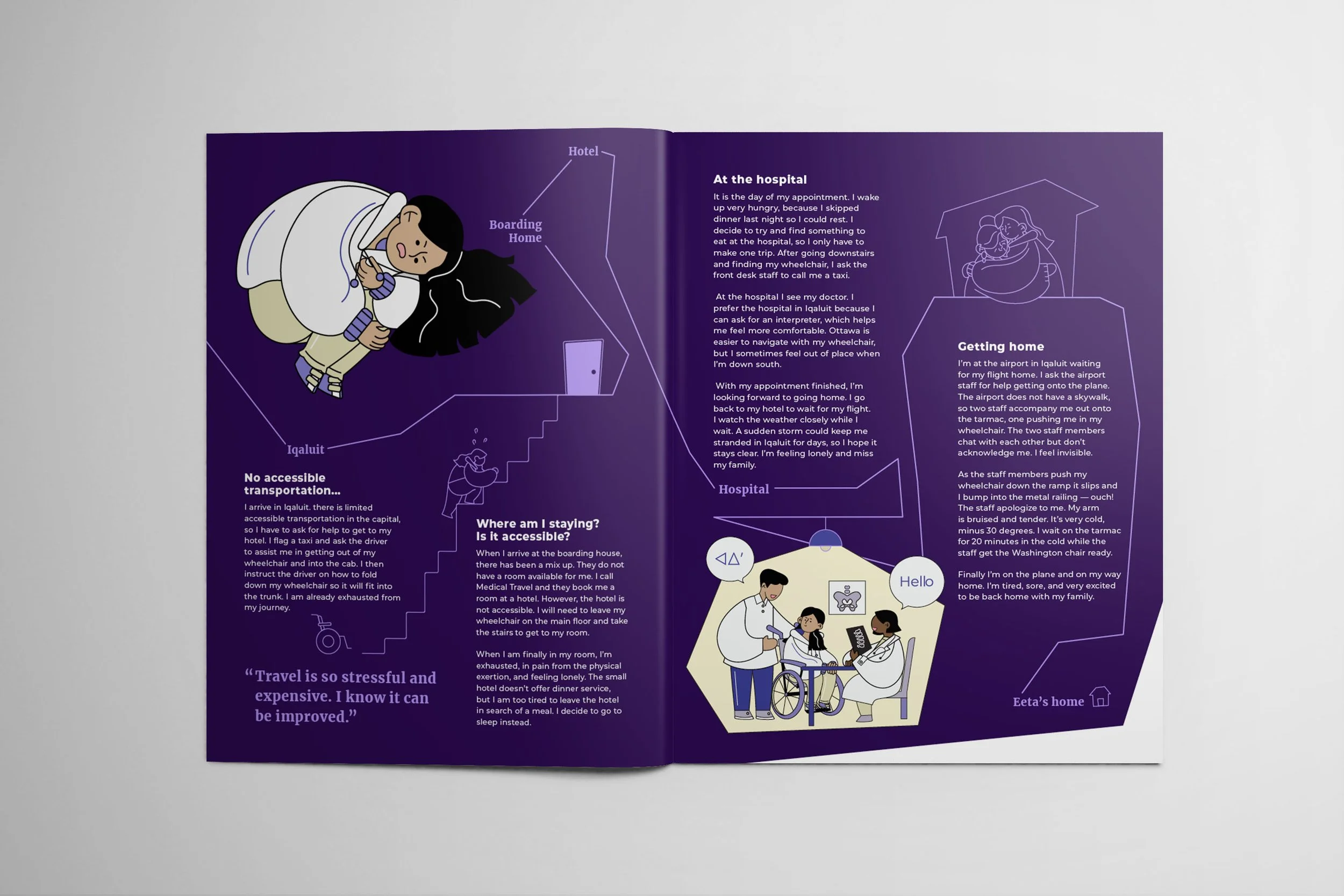 Continuing the deep purple theme, this spread uses a white path to guide the reader through sections on hotels and hospitals. It features a colorful illustration of Eeta at a doctor's appointment and a quote about stressful travel.