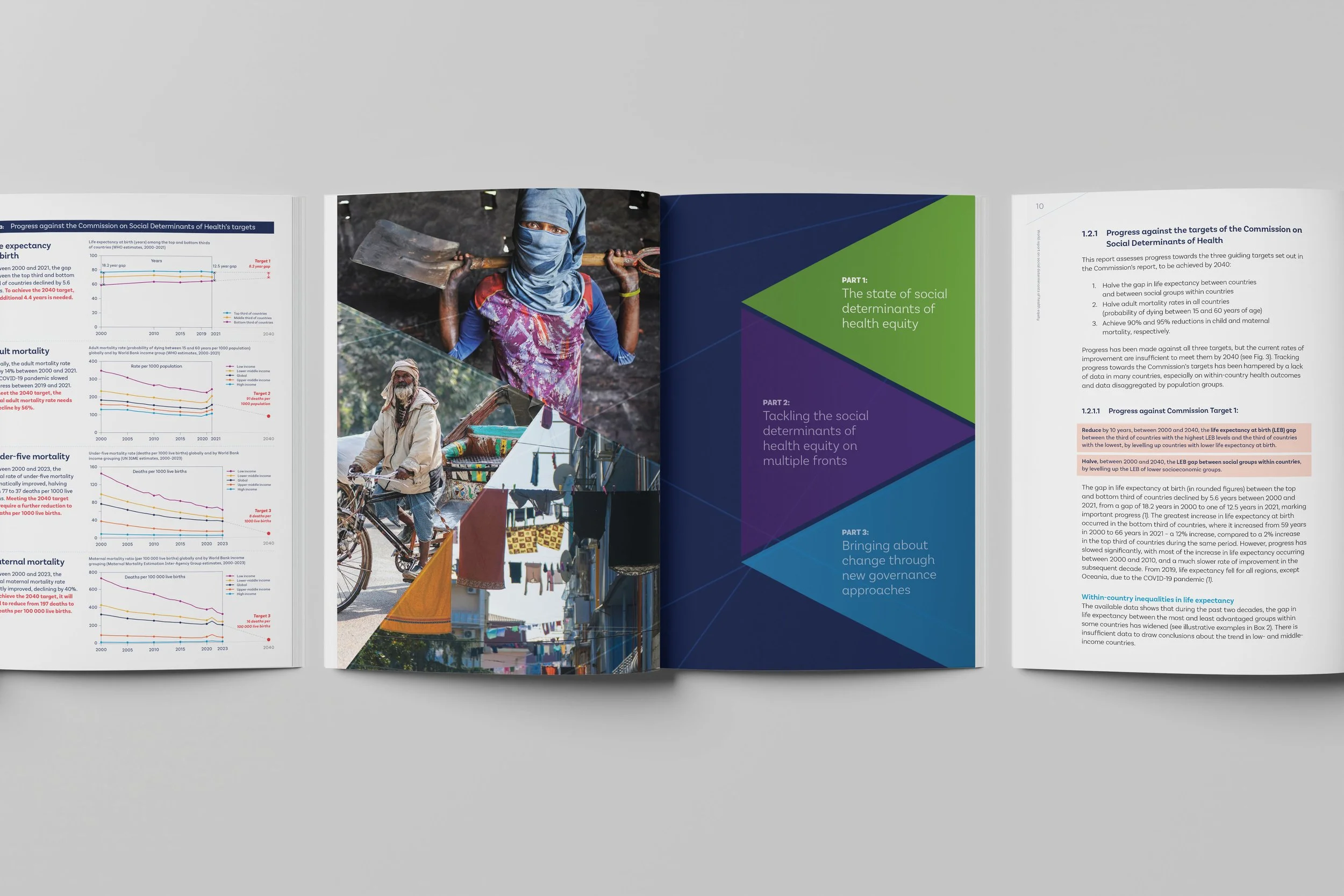 A visually striking spread featuring a collage of life-sized documentary photos in triangular frames. It uses a dark navy background with green, purple, and blue geometric accents to categorize the report's three main parts.