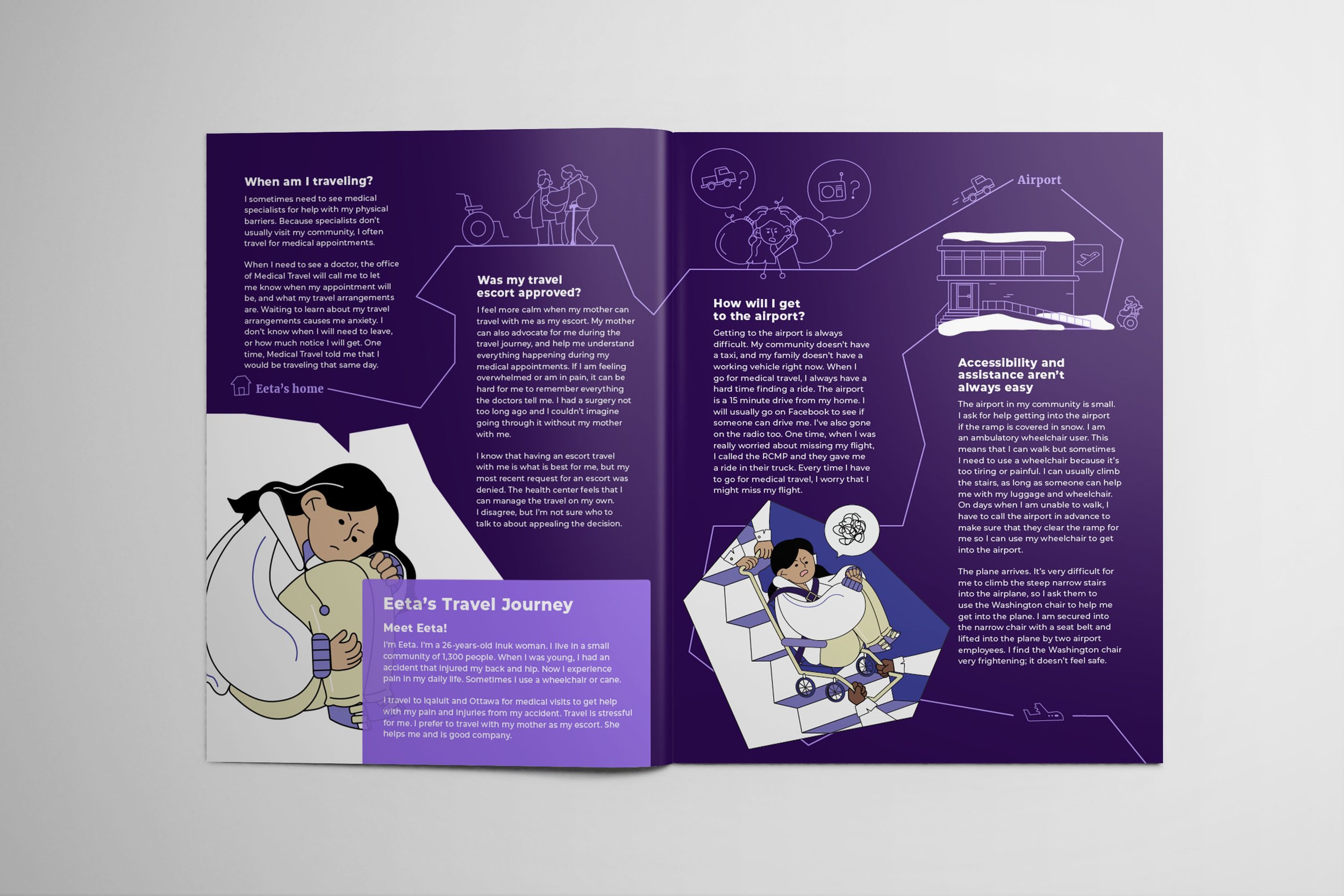 A deep purple spread with a "pathway" line connecting sections of text and white line icons. A large illustration shows a woman, Eeta, looking worried. Another shows her being carried up narrow airplane stairs.