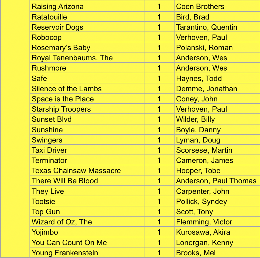 Screen Shot 2020-03-28 at 10.24.51 AM.png