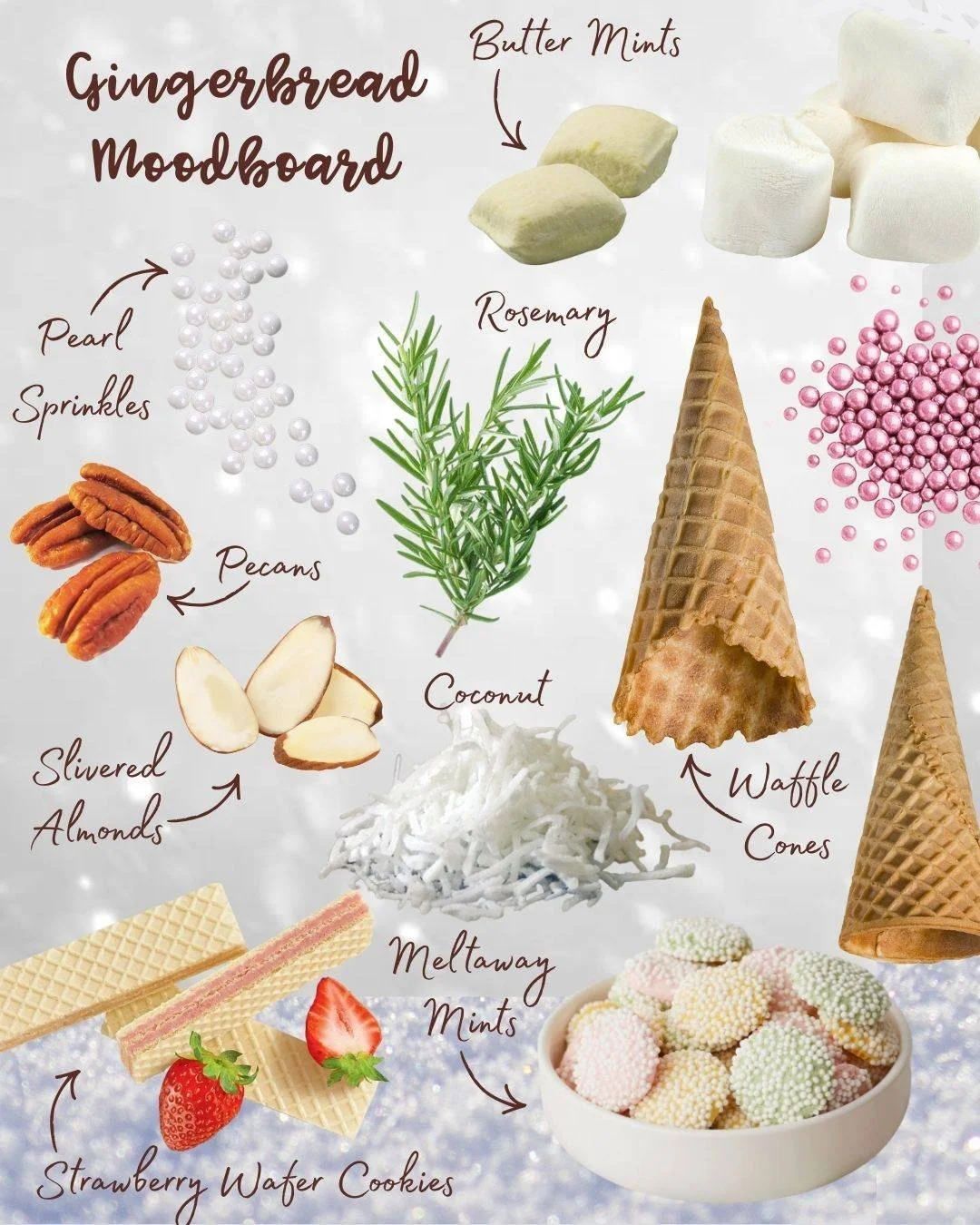 A moodboard for your gingerbread house? Why not!⁣
⁣
This year, @rothliving hosted their first ever Gingerbread Parage of Homes in the Twin Cities and we were all in submitting our own little cottage for consideration.⁣
⁣
We joked that we should draft