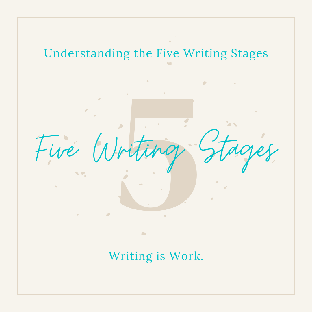 Prewriting - Because You Can’t Draw Water from a Dry Well