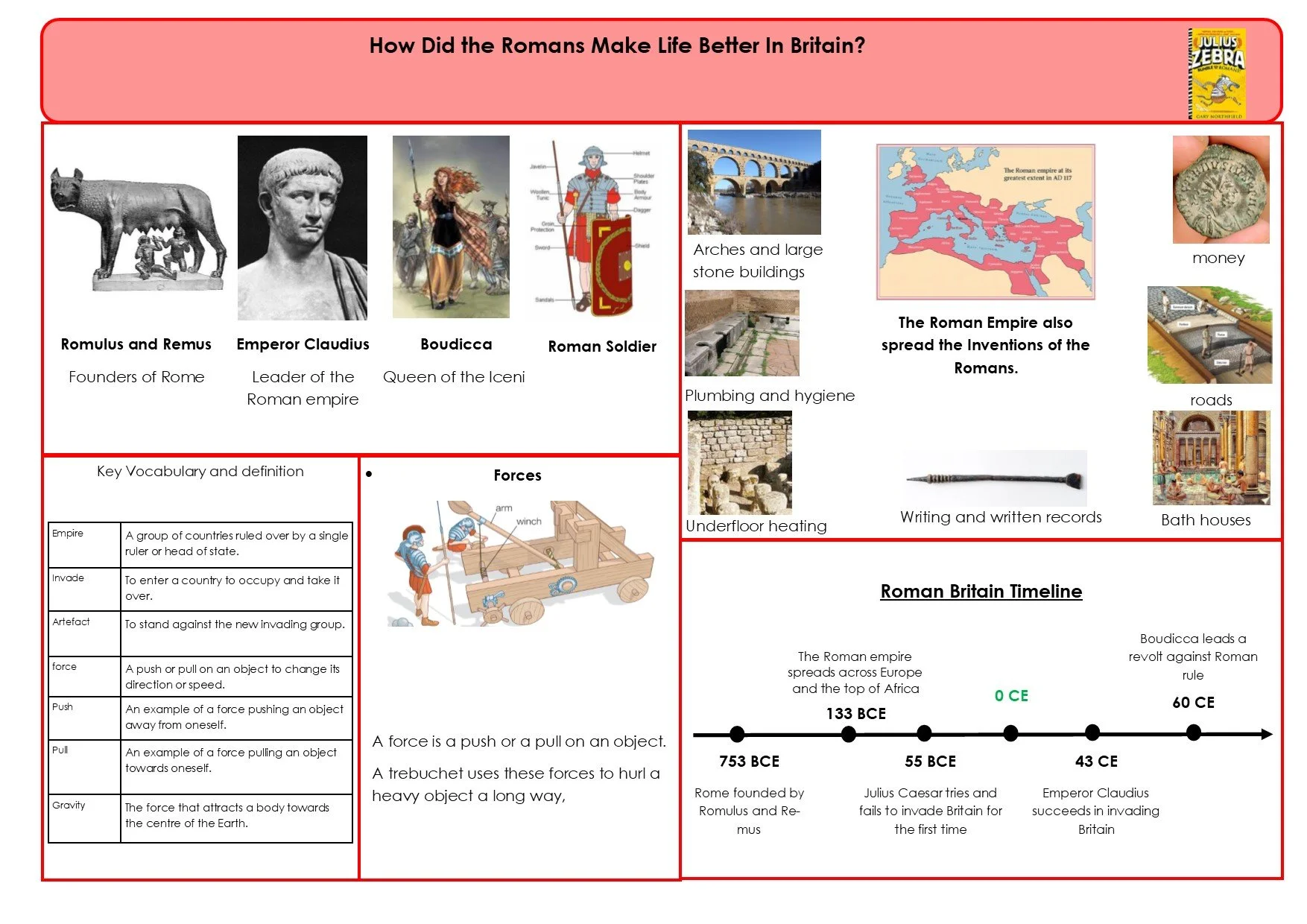 Autumn 1 Knowledge Organiser