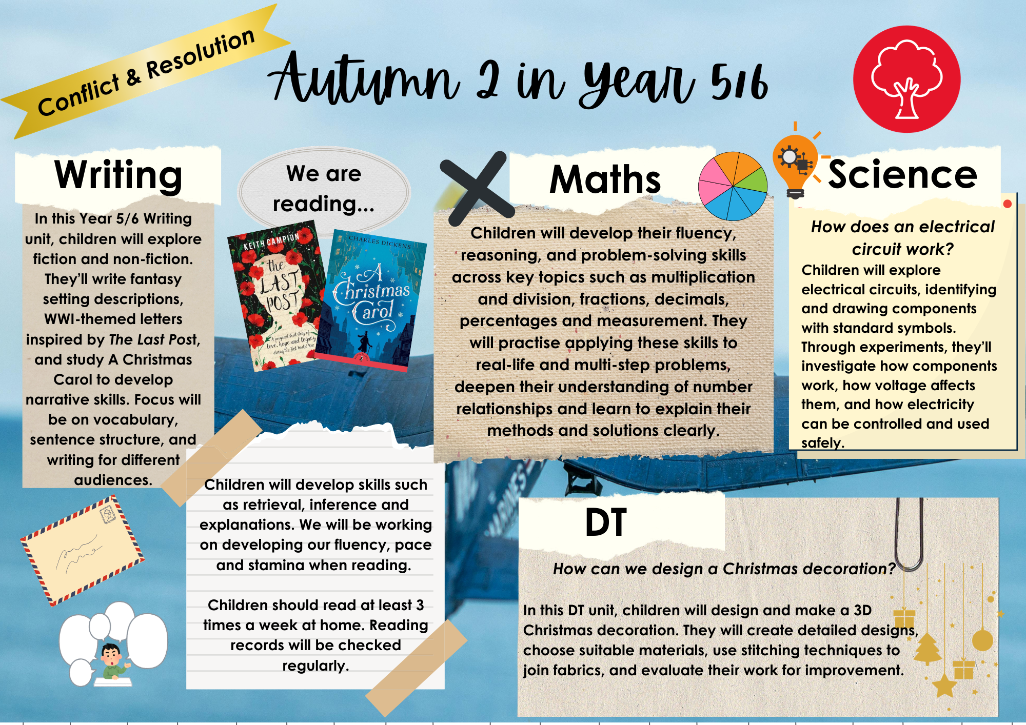 Conflict &amp; Resolution