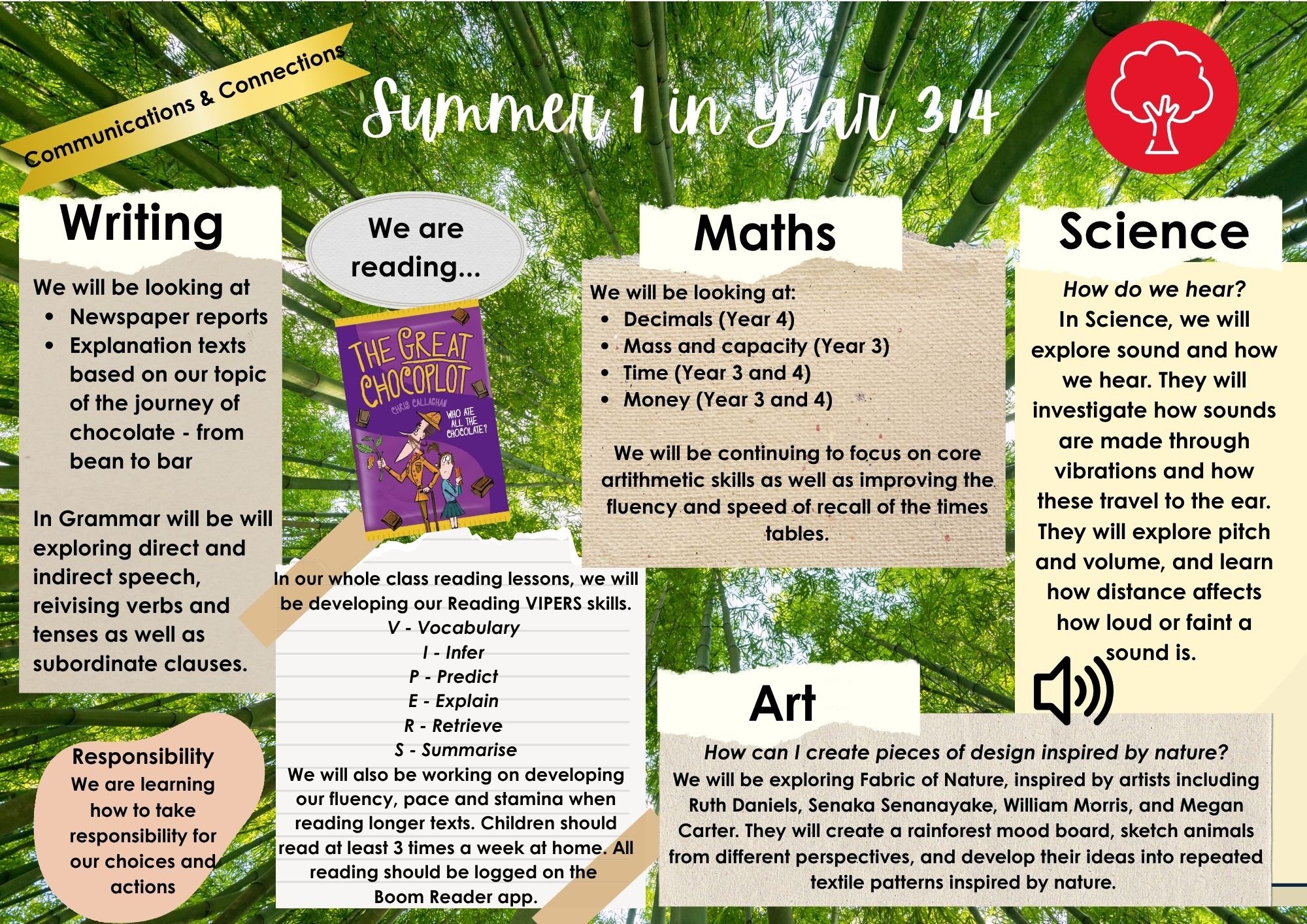 COMMUNICATION &amp; CONNECTIONS