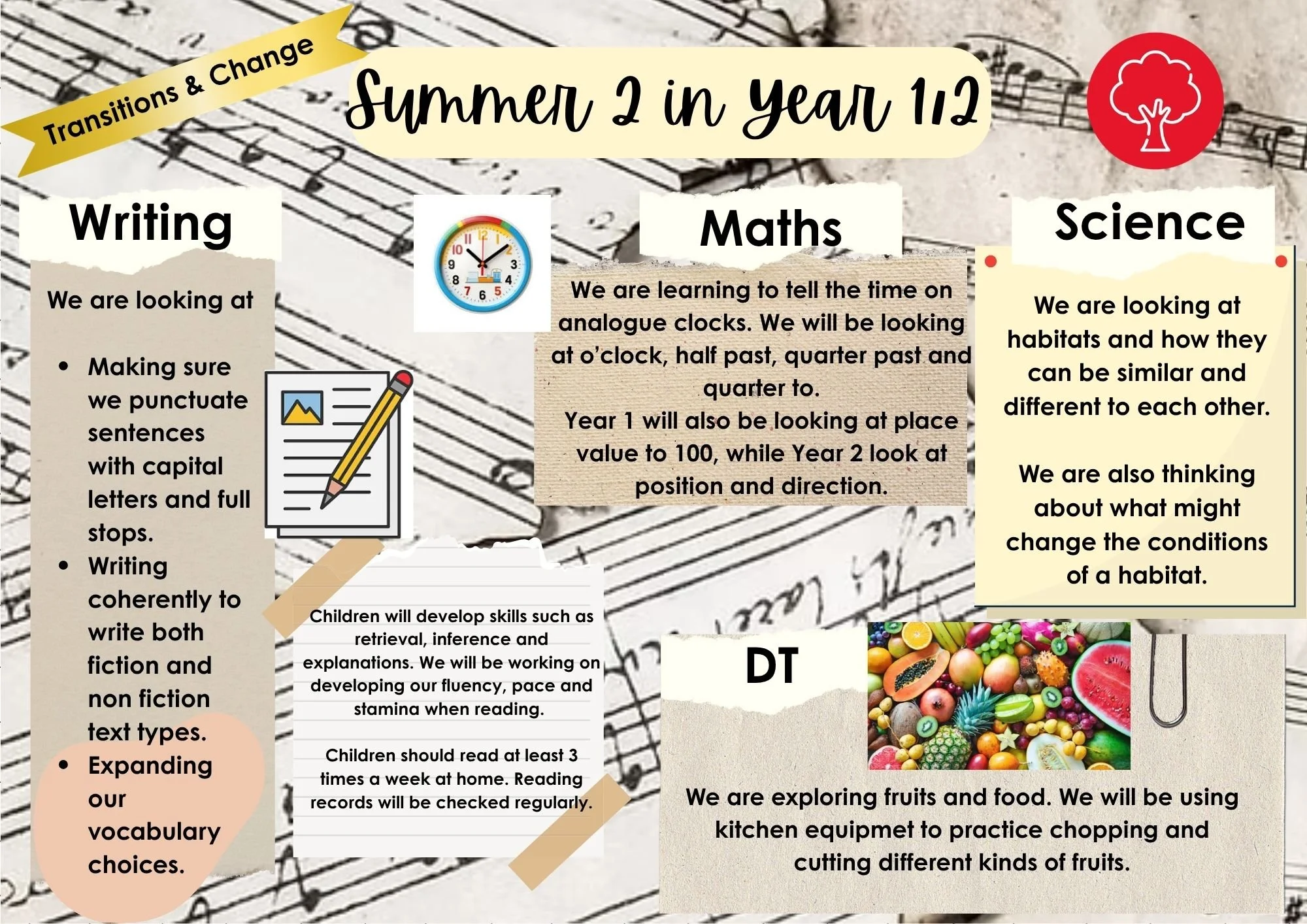Unit 6 - 1st June to 10th July