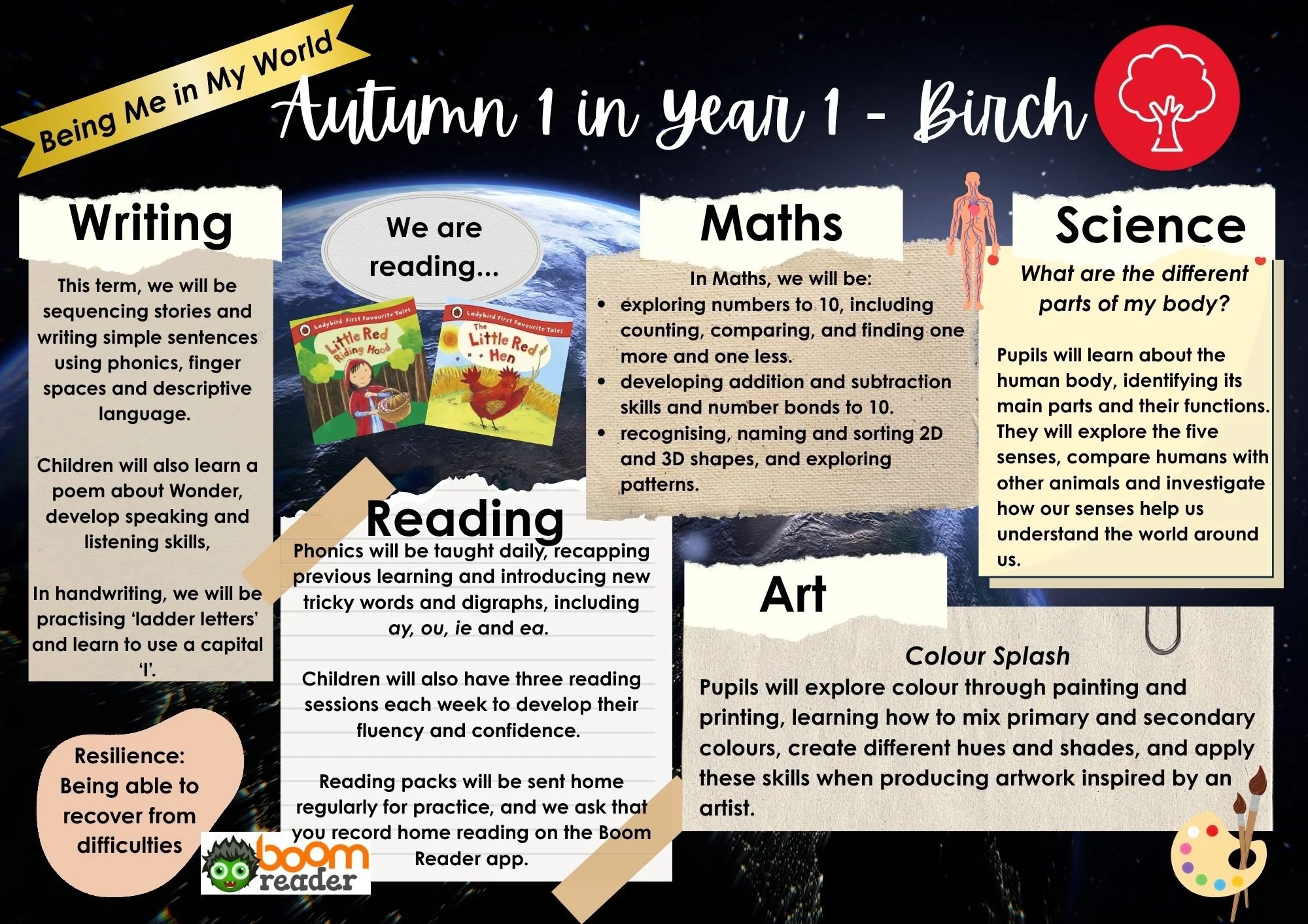 Autumn 1 Newsletter