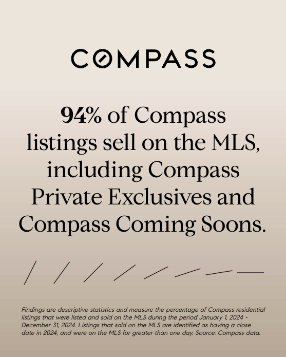 
94% of Compass Listings Stat